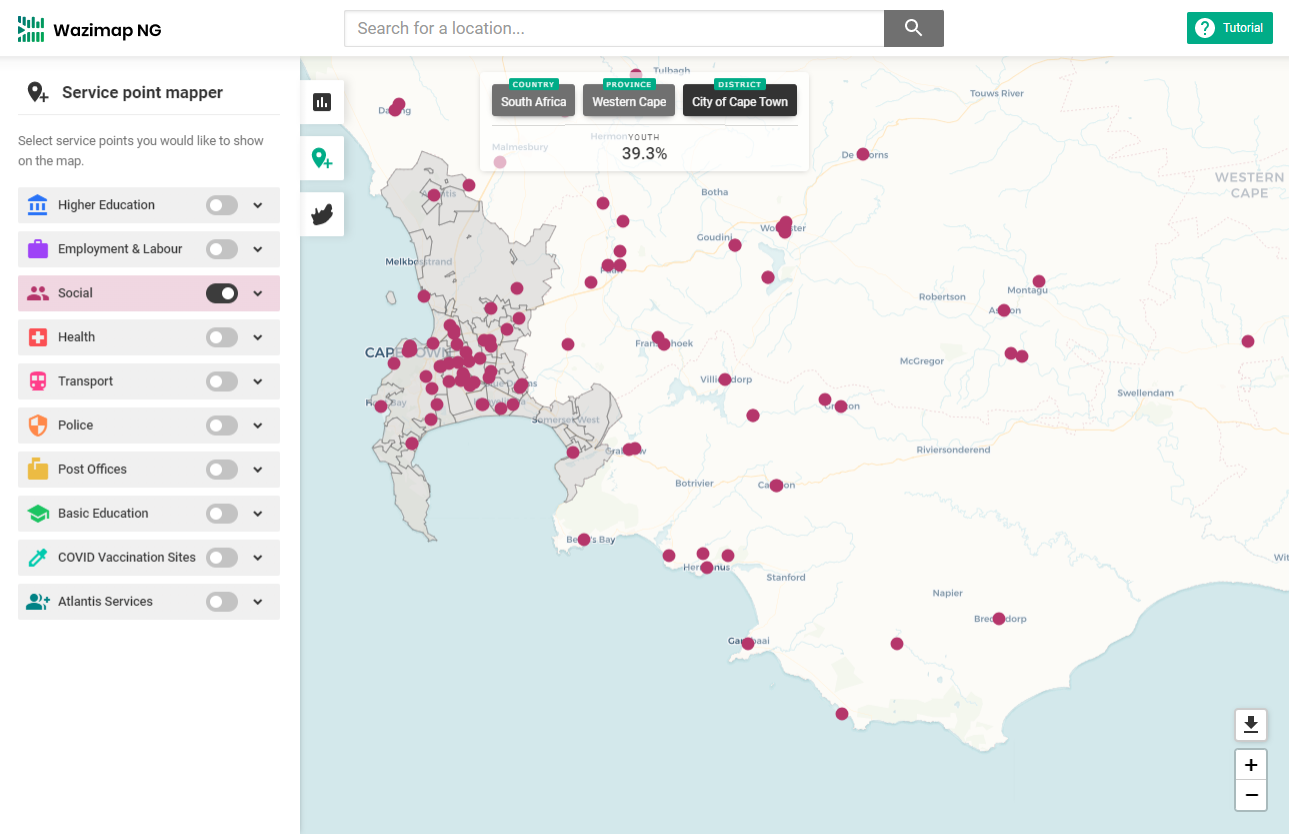 Product Dashboard